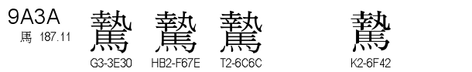 U+9A3A